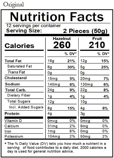 Original Nutrition Label