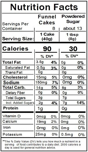 Old Nutrition Label