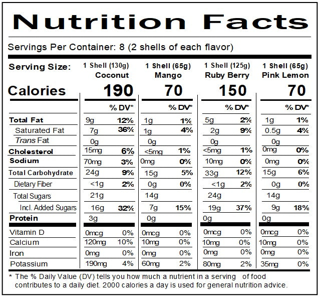 Old Nutrition Label