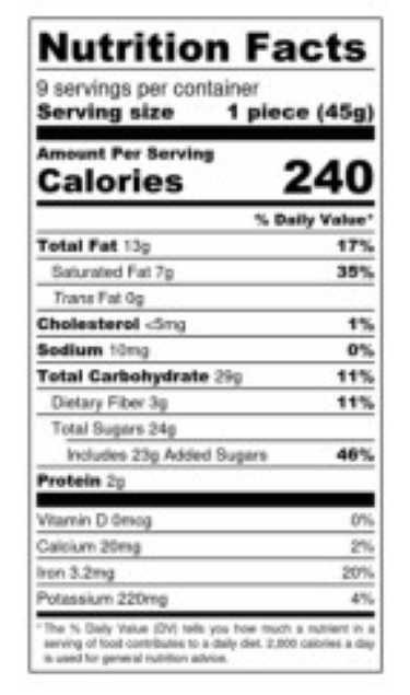 Old Nutrition Label