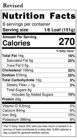 New Nutrition Label