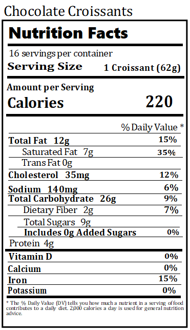 Old Nutrition Label