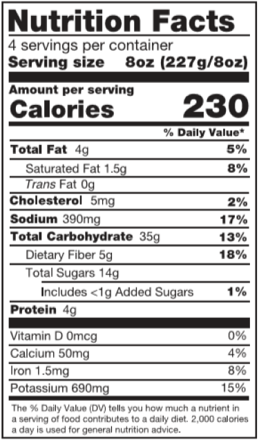 Old Nutrition Label