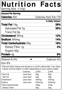Original Nutrition Label