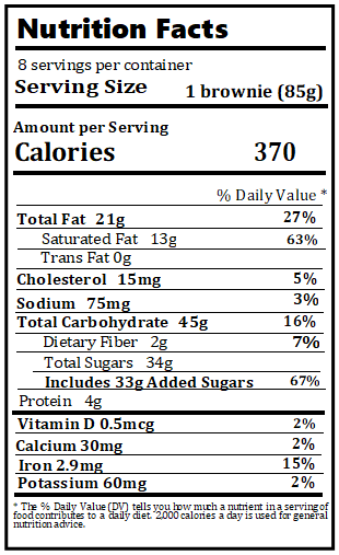 Old Nutrition Label