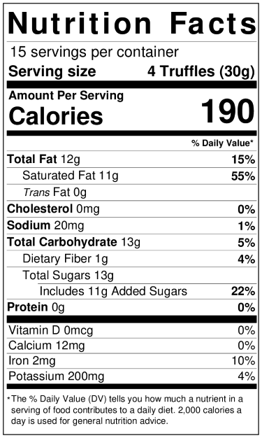 Old Nutrition Label